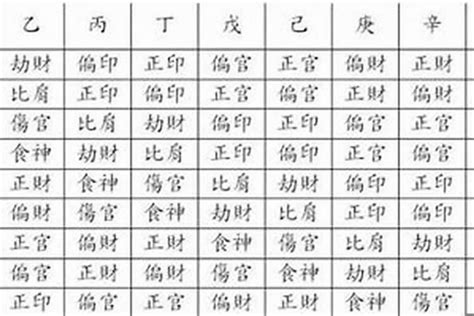 辛庚|八字五行性质分析之庚辛金 八字中庚辛金详解